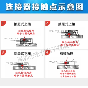 眾多款式的連接器,應該怎樣分辨fpc上的金手指哪一麵連接連接器,樱桃在线视频网站來教你[樱桃在线视频网站電子]