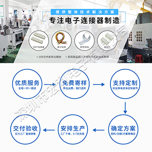 fpc連接器單麵接觸連接器廠家批發-免費送樣[樱桃在线视频网站]
