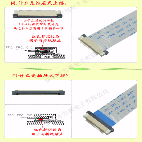 樱桃视频APP下载怎麽分上接和下接