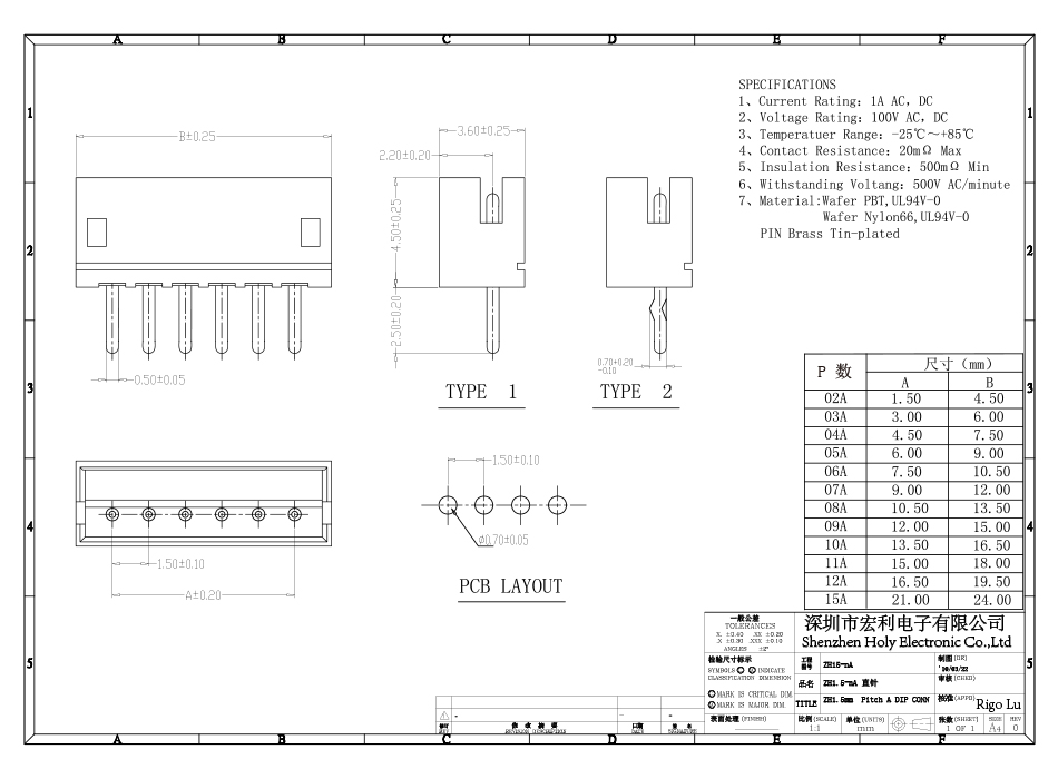 源頭廠家電腦連接器ZH1.5間距2P-7P 電子連接器 接插件 免費領樣,樱桃在线视频网站