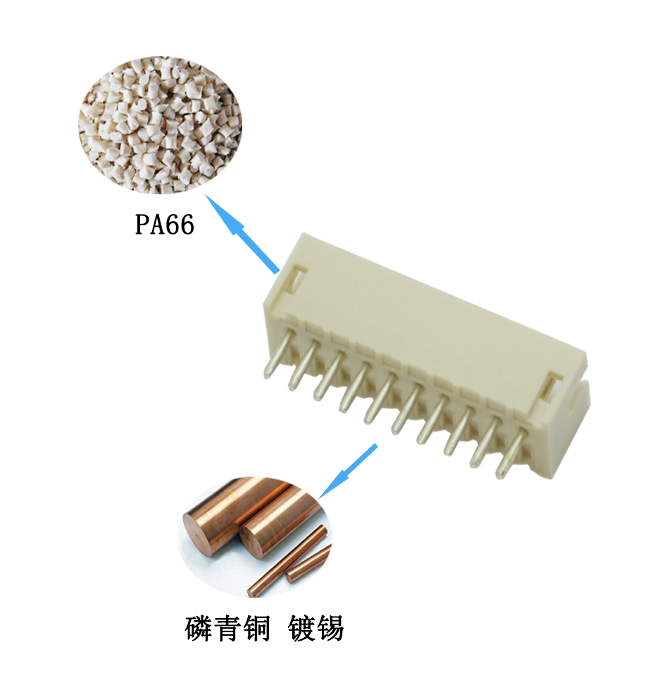 源頭廠家電腦連接器ZH1.5間距2P-7P 電子連接器 接插件 免費領樣,樱桃在线视频网站